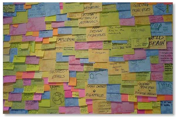 Post-it Software Notes