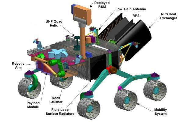 NASA announces plan to launch nuclear-powered Mars rover in 2009 ...