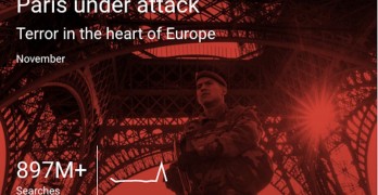 Paris Terror Attacks The Most <strong>Google</strong>d Event Of 2015 –...