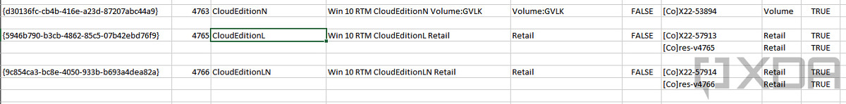 Windows 11 CloudEditionL