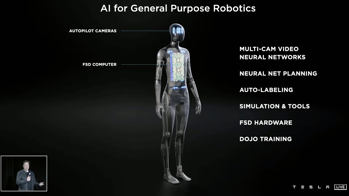 Elon Musk AI Day Tesla Bot Biped Robot