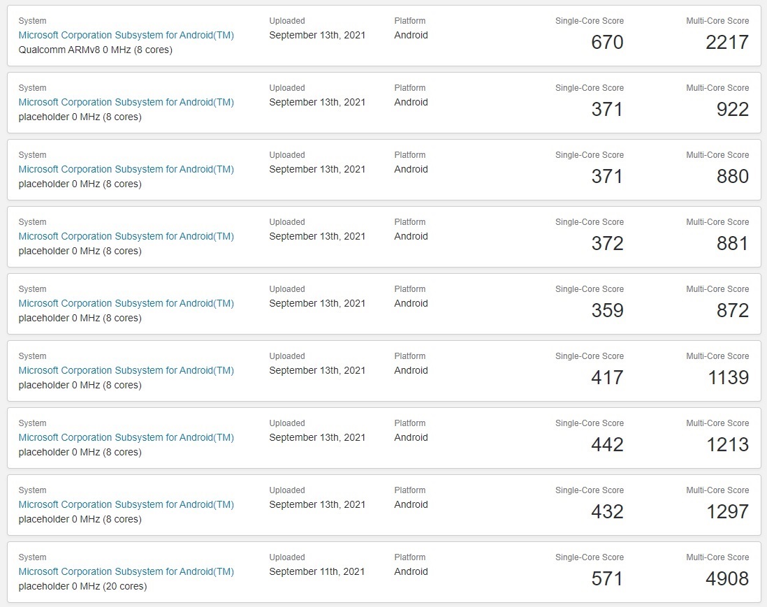 Android Subsystem Windows Geekbench 5 Benchmark