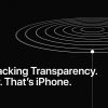 Apple Inc. App Tracking Transparency